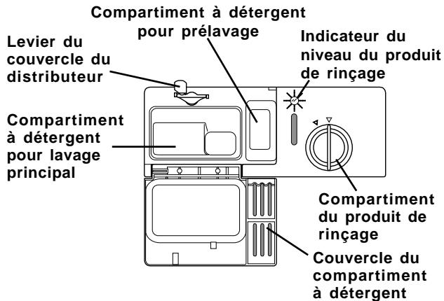 ASKO D3350 - Distributeur de détergent - 1