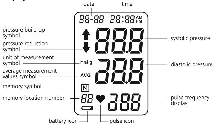 IBP BP 131 - the display / icons - 1