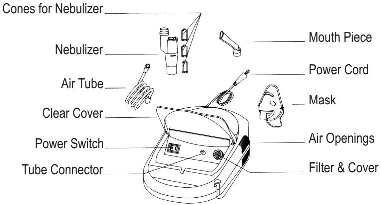 IBP CN-01 M - PRODUCT IDENTI CATION - 1