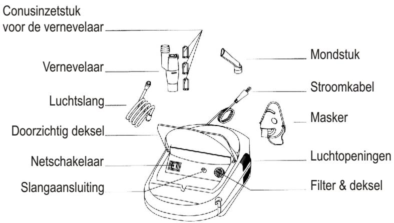 IBP CN-01 M - DE ONDERDELEN VAN HET PRODUCT - 1