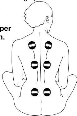 IBP KALM PATCH - Speciale toepassingen - 3