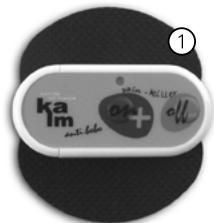 IBP KALM PATCH - Unpacking and checking the Kalm Patch - 1