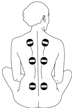 IBP KALM PATCH - Special applications - 2