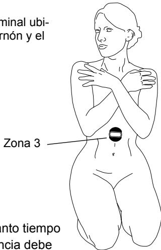 IBP KOOL PATCH - Como realizar una sesión - 3