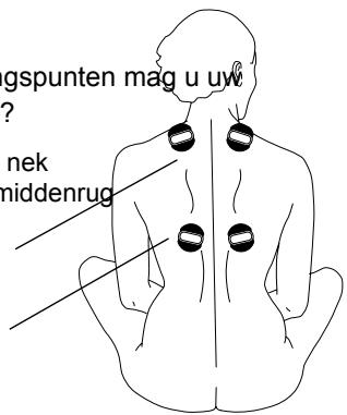 IBP KOOL PATCH - Zo voert u een sessie UIT - 2