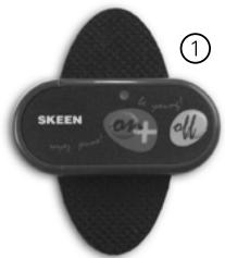 IBP SKEEN PATCH - Zo maakt u uw SKEEN PatchCLAar voor gebruik - 1