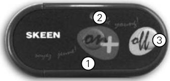 IBP SKEEN PATCH - Como utiliser el SKEEN Patch - 1