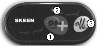 IBP SKEEN PATCH - How to use your SKEEN Patch - 2