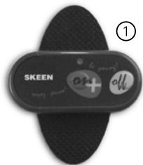 IBP SKEEN PATCH - Como preparar el SKEEN Patch antes de su uso - 1