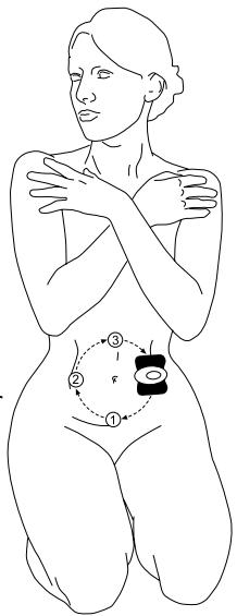 IBP SLIM TENS - Bras - 1