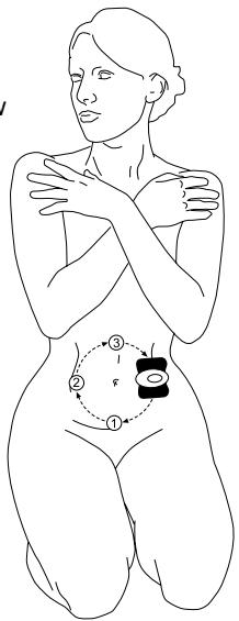 IBP SLIM TENS - Abdomen - 1