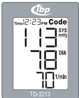 IBP TD 3213 - proceso de medicación - 3