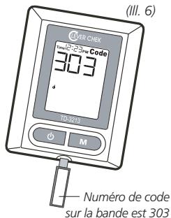 IBP TD 3213 - Avertissement: - 1