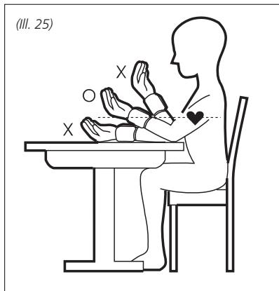 IBP TD 3213 - Mesure de la tension artérielle assis - 1
