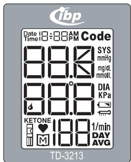 IBP TD 3213 - the measuring method - 1