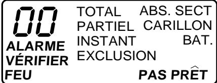 FIRST ALERT FA147C - Affichage du clavier à mots fixes - 1