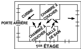 FIRST ALERT FA147C - Les recommandations de la NFPA concernant les détecteurs de fumée - 4