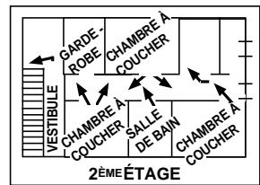 FIRST ALERT FA147C - Les recommandations de la NFPA concernant les détecteurs de fumée - 3