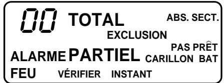 FIRST ALERT FA147C - Affichage du clavier à mots fixes - 2