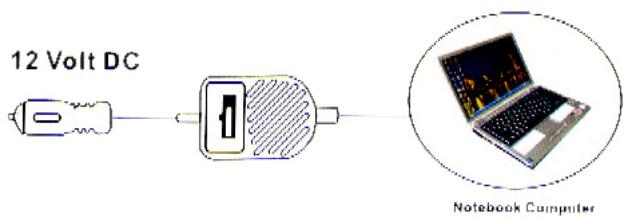 ACOMAX CHARGEUR UNIVERSEL POUR NOTEBOOK - CHARGEUR - 1
