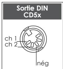 NAIM CD 2006 - Notas : - 1