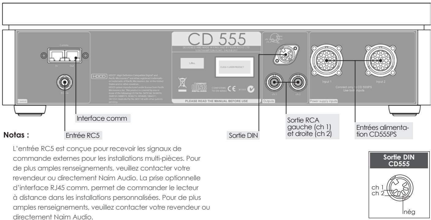 NAIM CD 2006 - Face arrête - 1