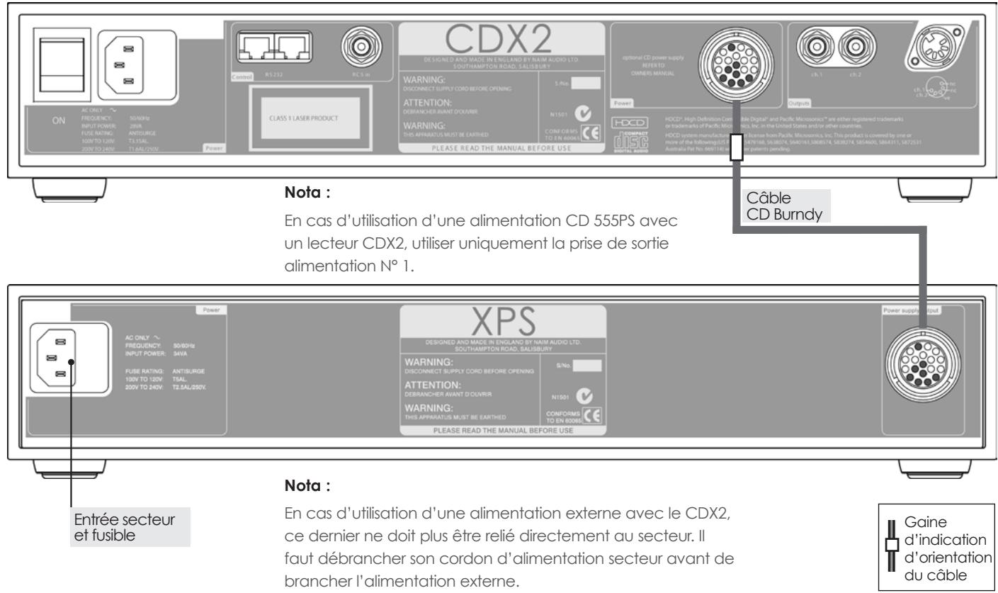 NAIM CD 2006 - CDX2 relié à l'alimentation XPS - 1