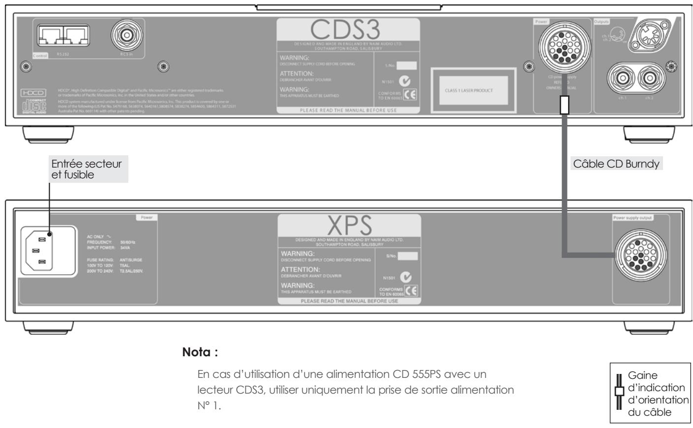 NAIM CD 2006 - CDS3 relié à l'alimentation XPS - 1