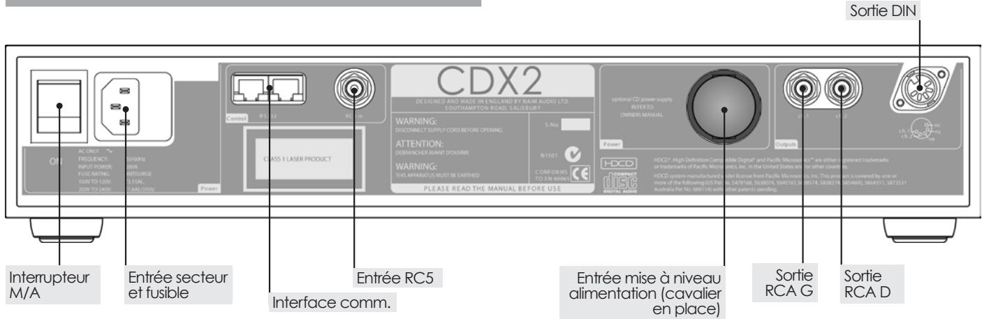 NAIM CD 2006 - Face arrête - 1