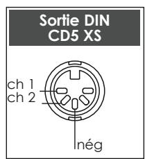 NAIM CD5I - Face arrêtè - 2