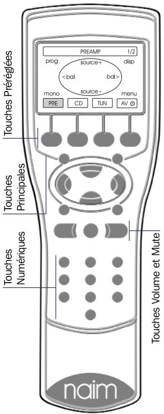 NAIM NAC 112 - Utilisation de la télécommande Flash - 1
