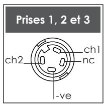 NAIM NAPSC - Arrière Hi-Cap - 2