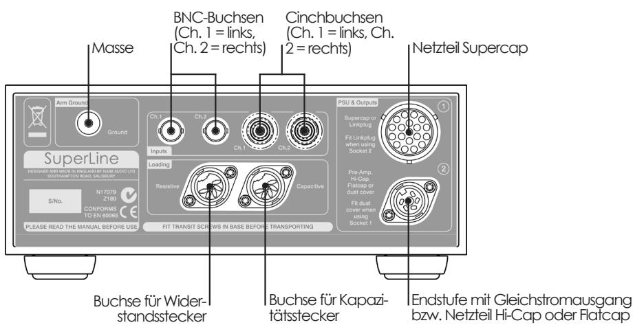 NAIM SUPERLINE - Rückseite - 1