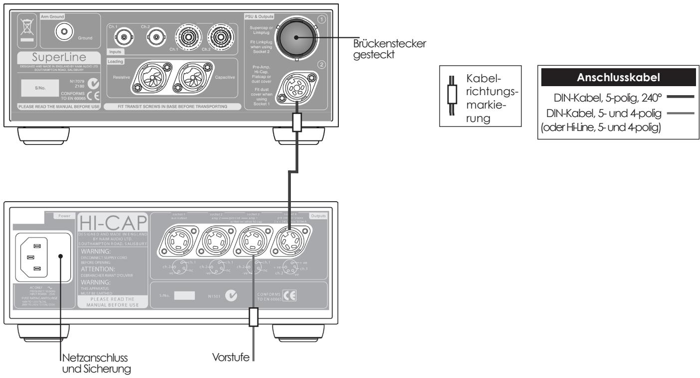 NAIM SUPERLINE - Anschluss an Hi-Cap - 1