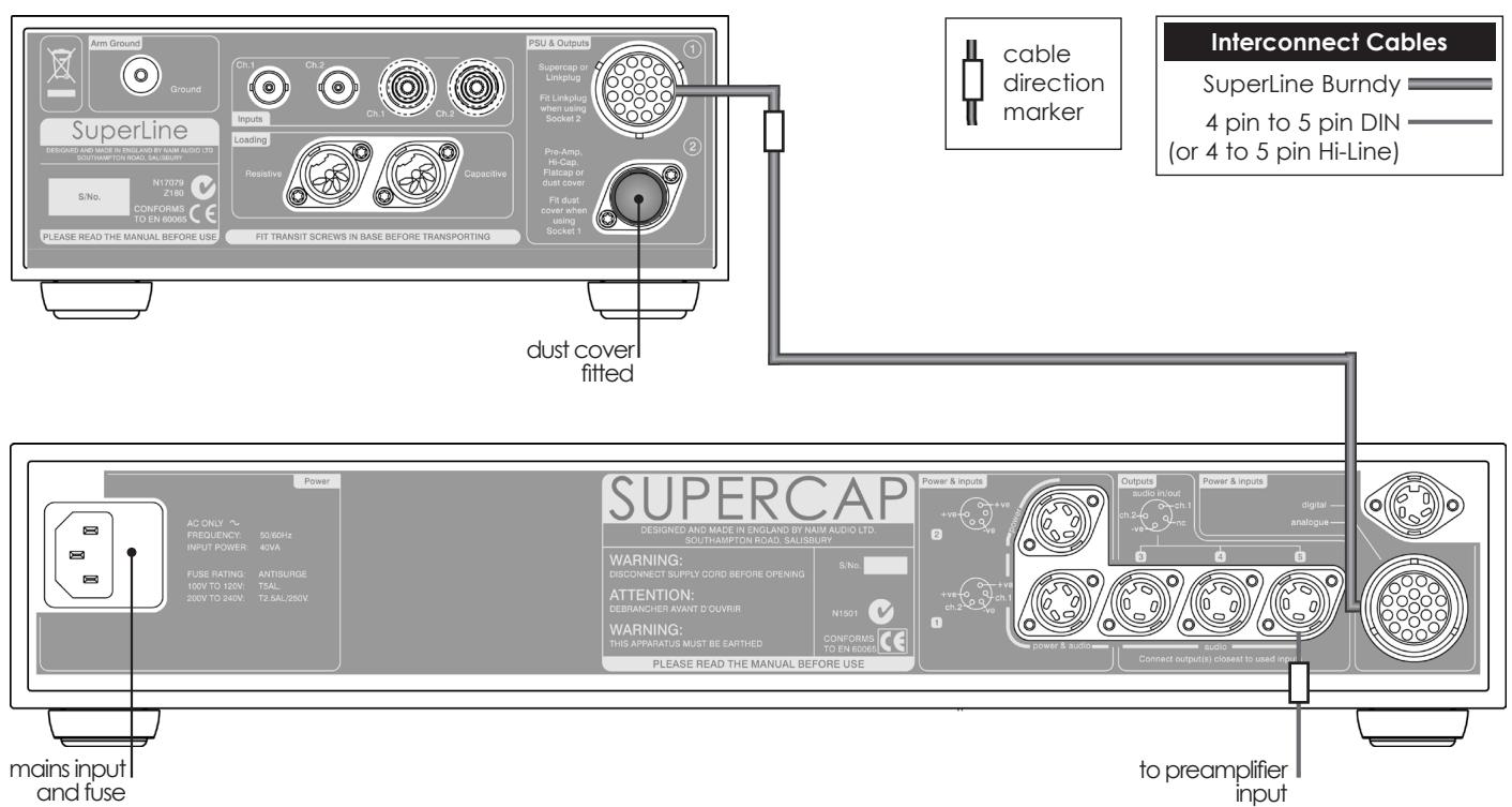 NAIM SUPERLINE - Interconnect Cables - 1