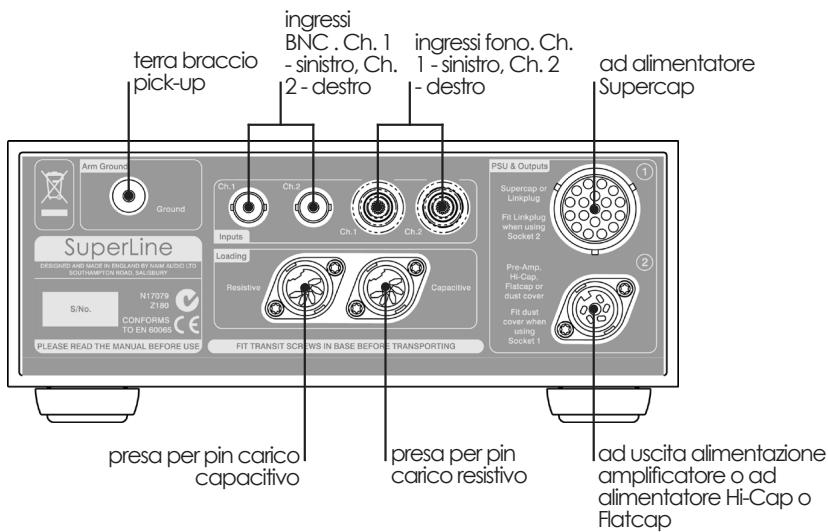 NAIM SUPERLINE - Pannello posteriore del SuperLine - 1