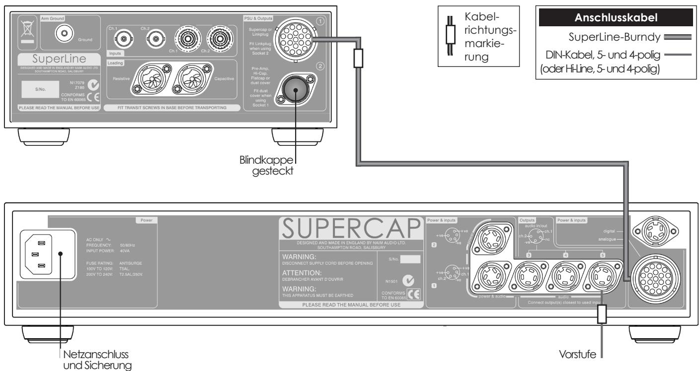NAIM SUPERLINE - Anschluss an Supercap - 1