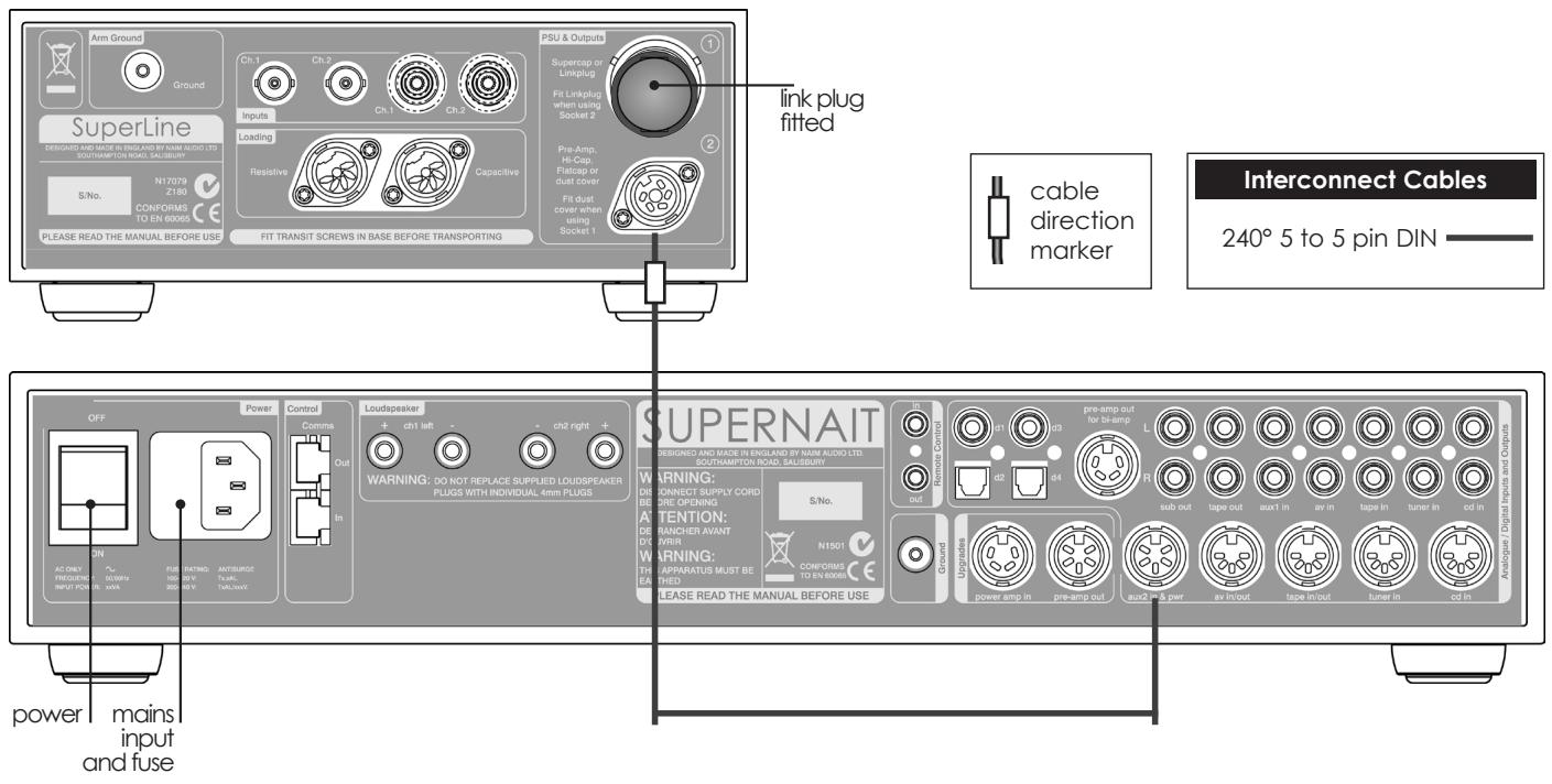 NAIM SUPERLINE - SuperLine connected to Supernait - 1