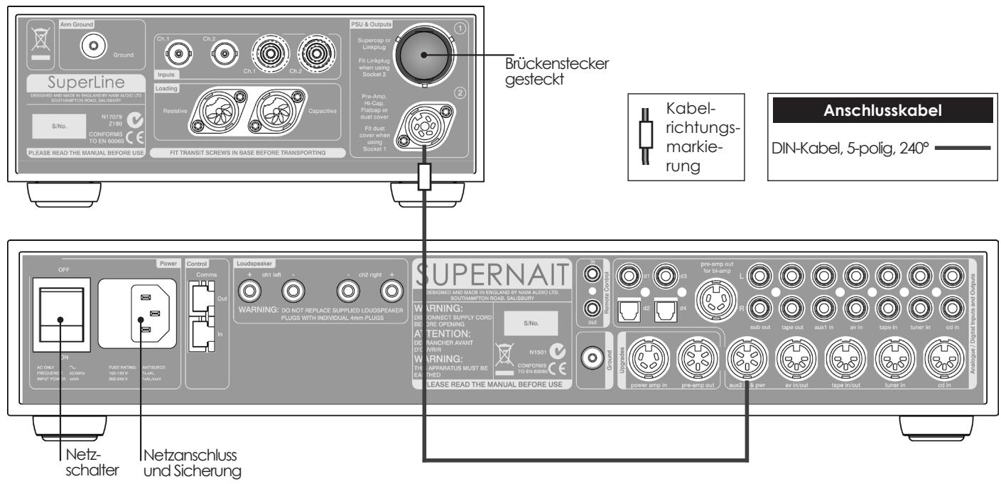NAIM SUPERLINE - Anschluss an Supernait - 1