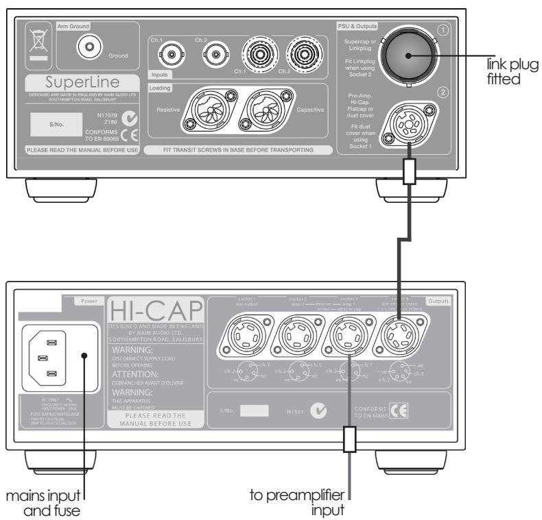 NAIM SUPERLINE - SuperLine Connections - 1