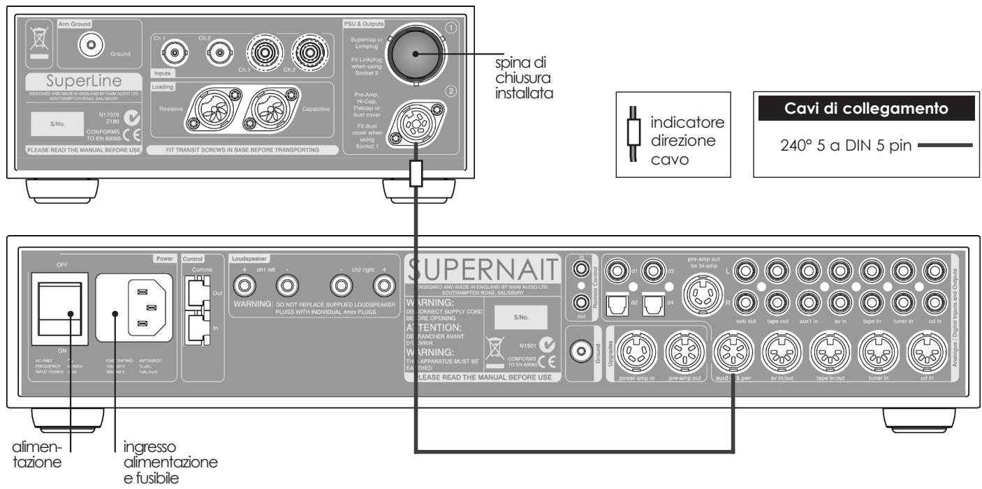 NAIM SUPERLINE - SuperLine collegato a Supernait - 1