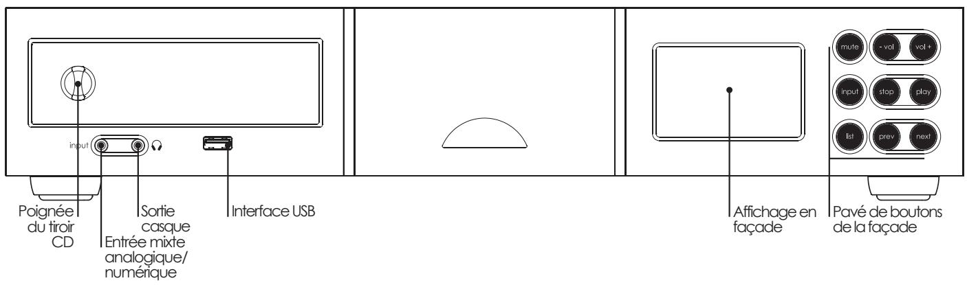 NAIM UNITI - Caractéristiques de la façade - 1