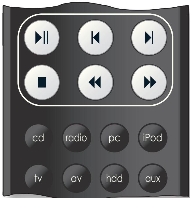 NAIM UNITI - Touches de selection des entrées - 1