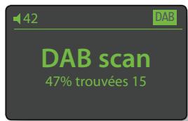 NAIM UNITIQUTE - Le tuner radio multi-mode de l'UnitiQute - 3