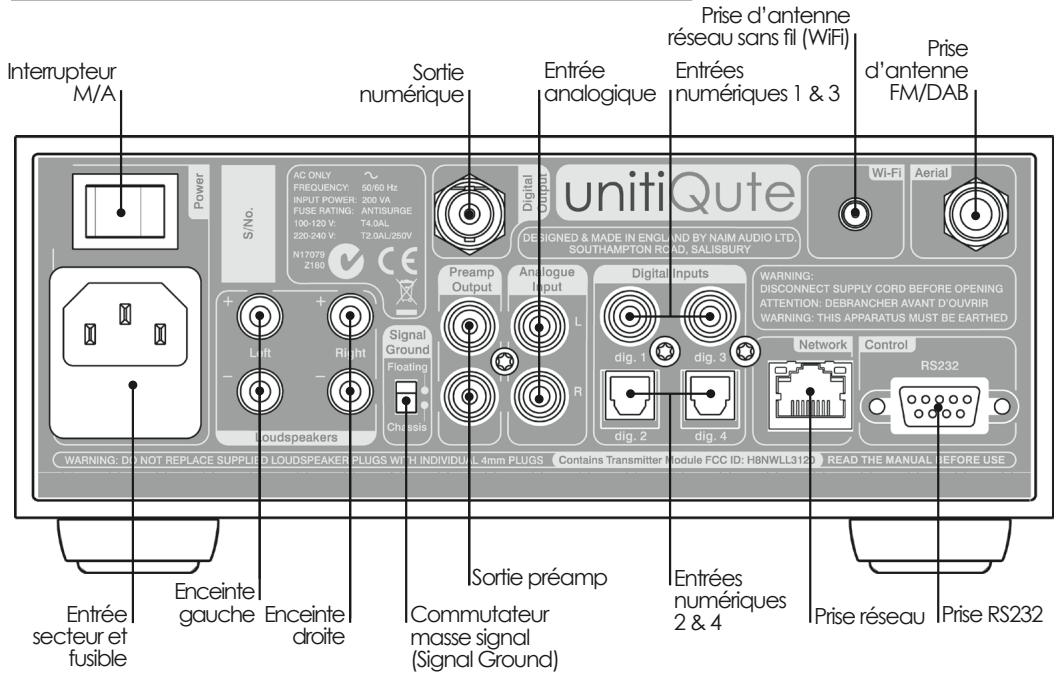 NAIM UNITIQUTE - UnitiQute : installation et connexion - 1