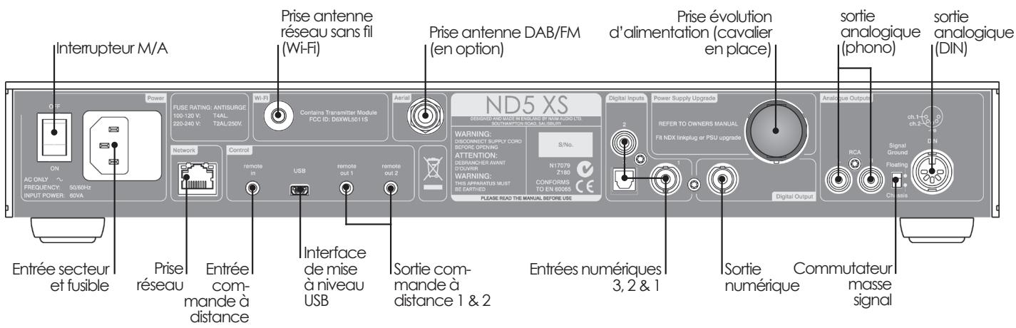 NAIM ND5 XS - Le panneau arrête du ND5 XS - 1