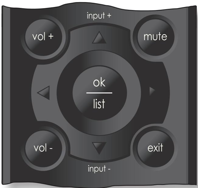 NAIM ND5 XS - Touches de navigation de la télécommande - 1