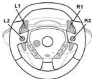 TRUSTMASTER ENZO 2-IN-1 RACING WHEEL - Correspondance des boutons (PS2 uniquement) - 1