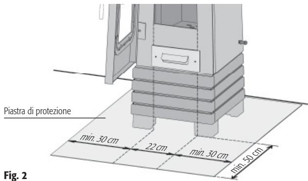 HASE AKABA - Se si utilizes una piatra di protezione, si applicano le distance di sicurezza. - 1