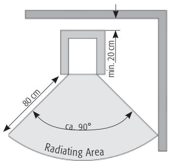 HASE AKABA - When using a floor plate, the safety distances stipulated apply. - 2